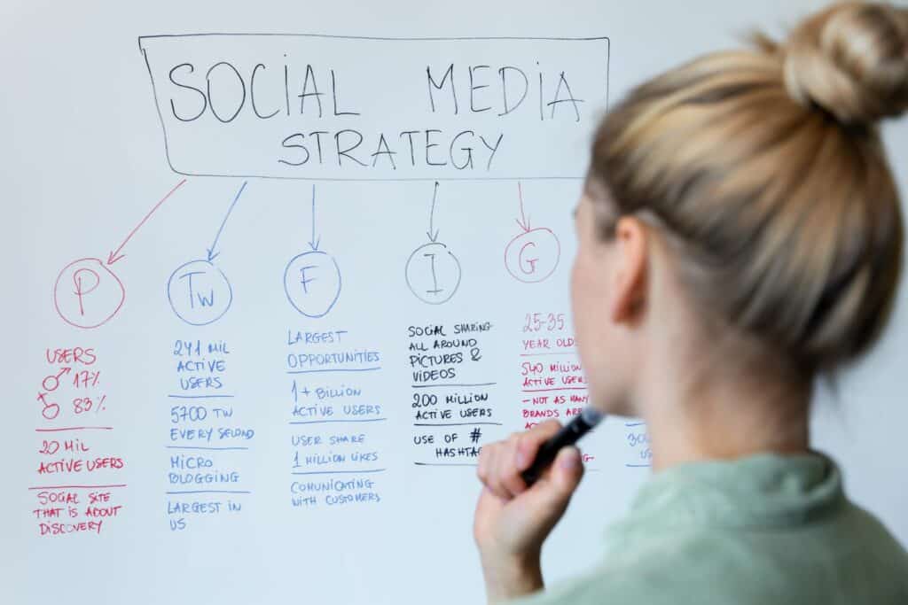 Developing Social Media Strategy